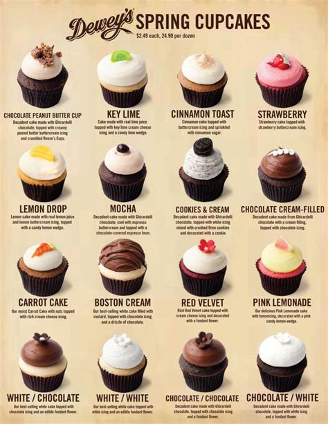 Cupcake Magic: A Rainbow of Flavors